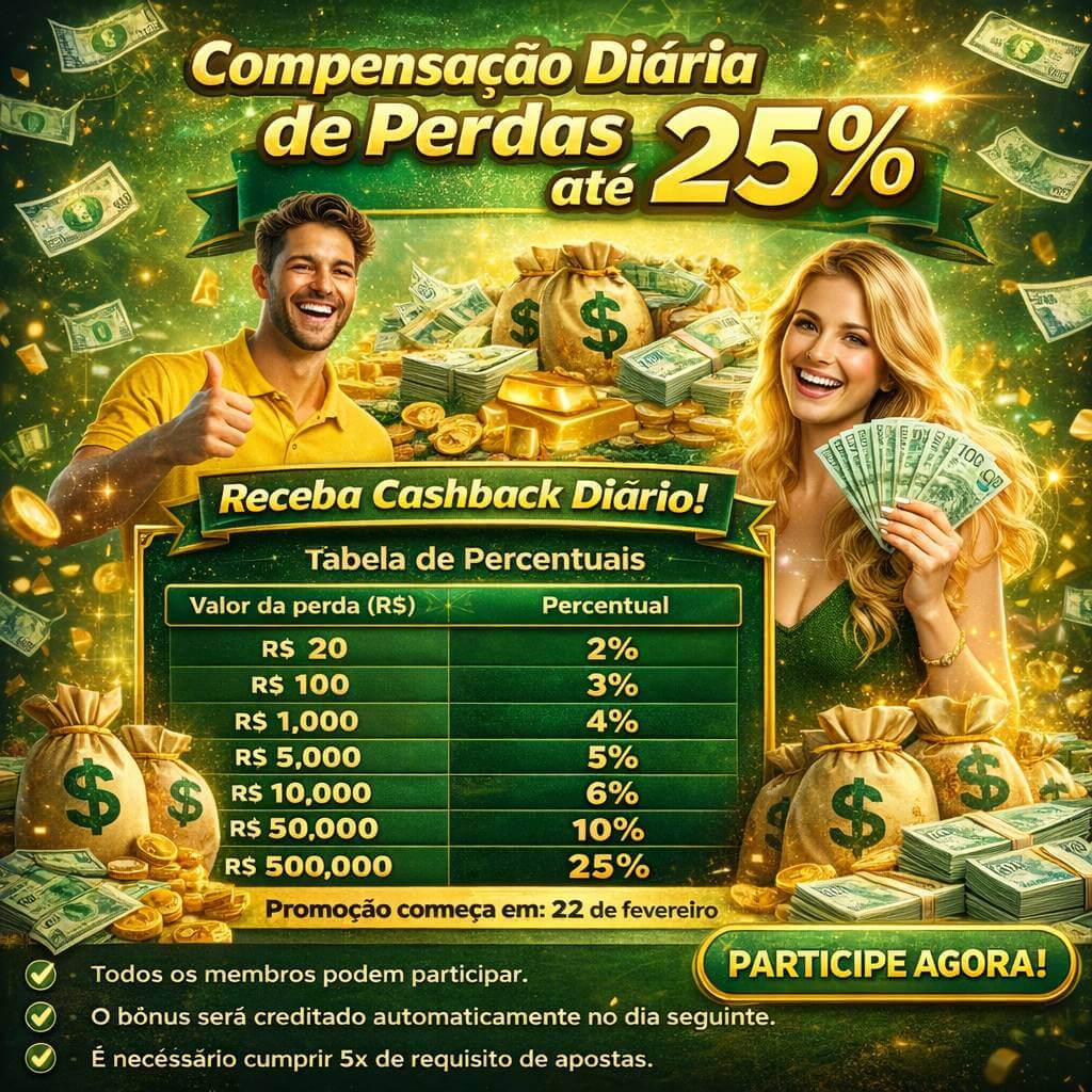 Cashback VIP globaljogo - reembolso semanal